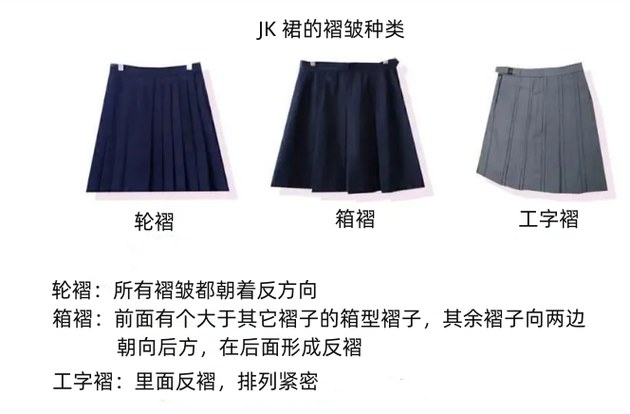 jk和百褶裙的区别缩略图
