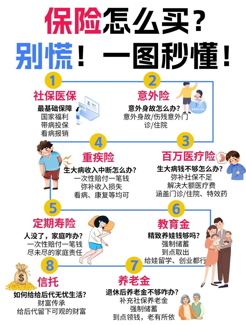 集分宝有什么风险