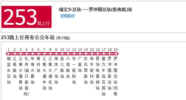 广州第三巴士24小时电话
