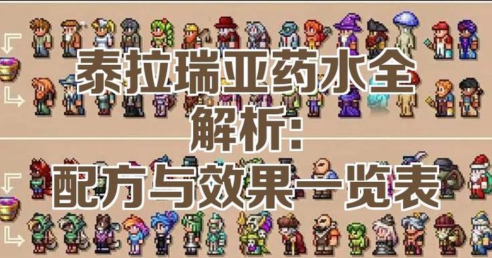 泰拉瑞亚上帝模式辅助