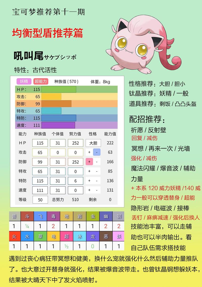 口袋妖怪双抗肉盾排行
