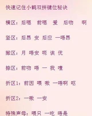 搜狗打字口诀大全
