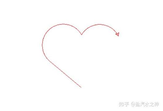 表白复制粘贴