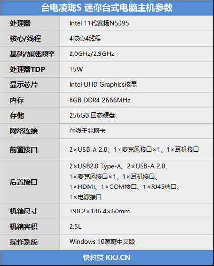 电脑功率一般多大