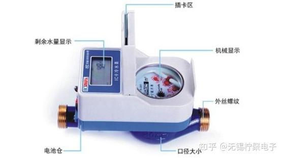 预付费水表怎么看剩余