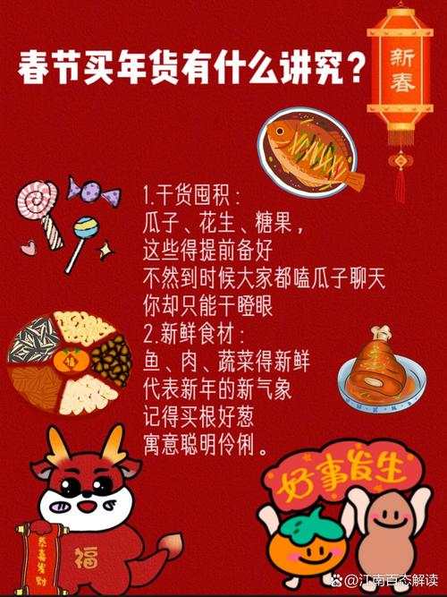 抢年货是什么意思