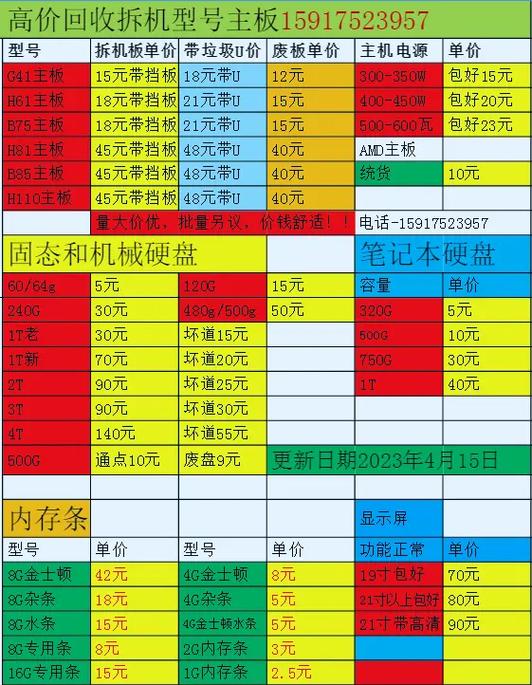 旧电脑回收价格表