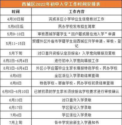 三个时间节点图标