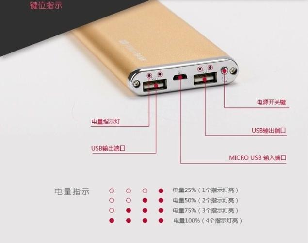 充电宝哪个孔是充电图标