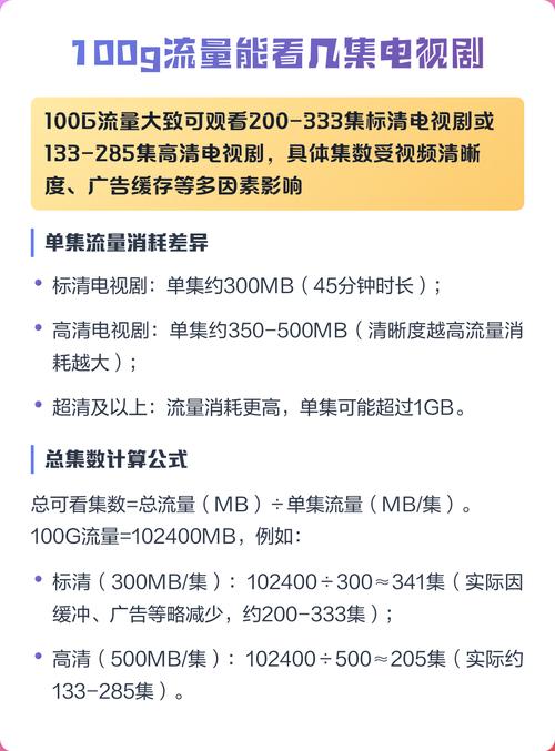 缓存的电视剧走流量吗缩略图