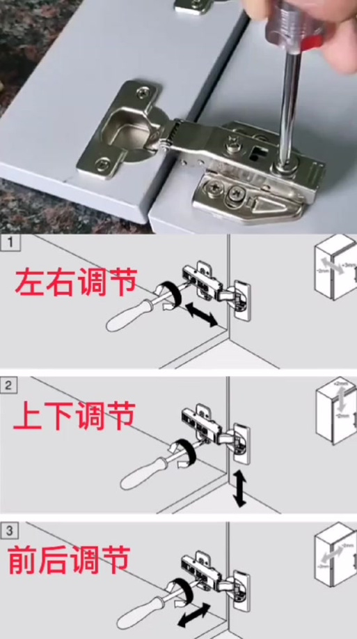 衣柜门关不严怎么调节合页