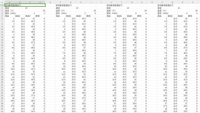 matlab读取表格某一列数据缩略图