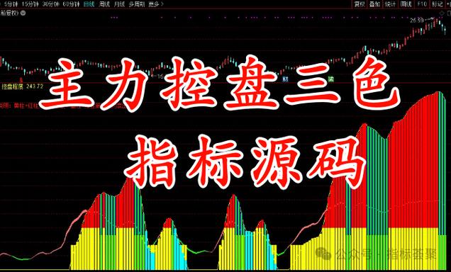 三色主力控盘指标