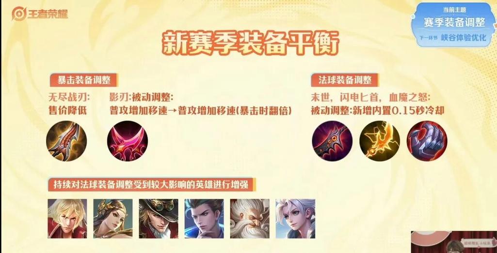 王者S44新赛季开启新