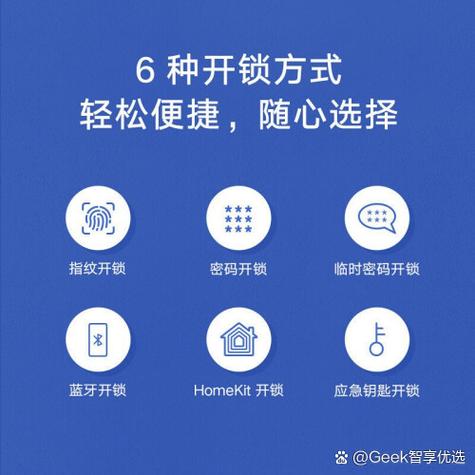 小米指纹锁可以联网吗