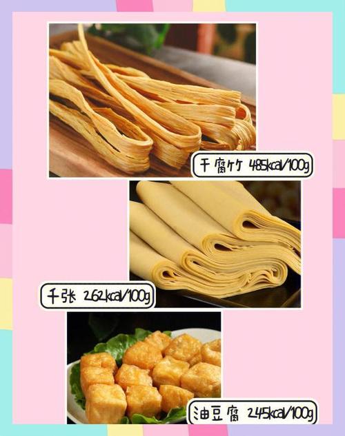 腐竹减肥可以吃吗热量高吗