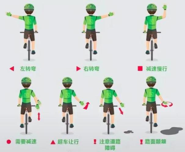 自行车转弯的正确方法