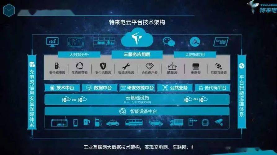微博有赞却看不到是谁赞的无死亡游戏截图
