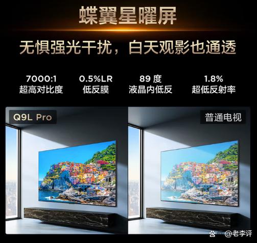电视机刷新率多少合适缩略图