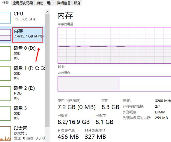 台式电脑运行内存怎么扩大截图