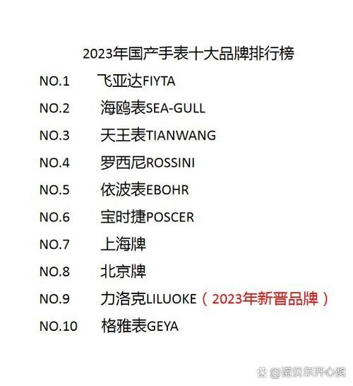 国产十大手表排名