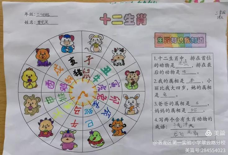 玄十二生肖哪个肖图标