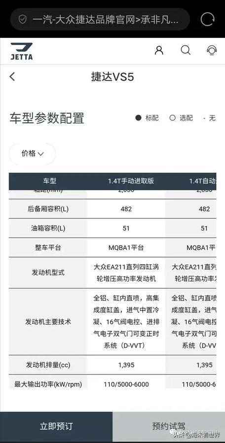 捷达vs5手动挡参数图标