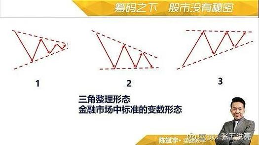 老姜股票视频教程百度云