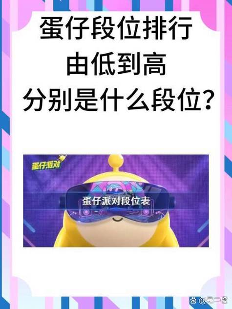蛋仔段位最高是什么