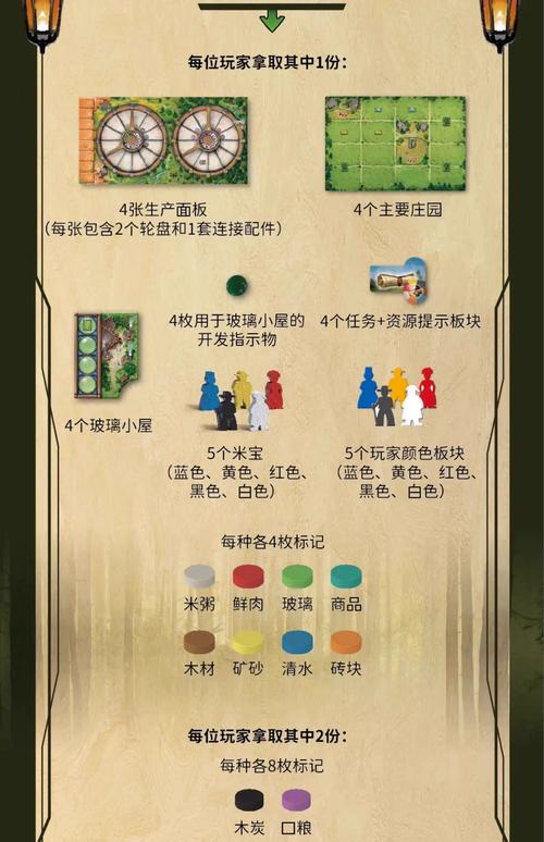 疯狂岛眼镜妹攻略
