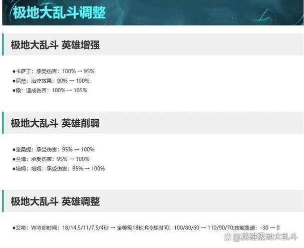 大乱斗几级可以打