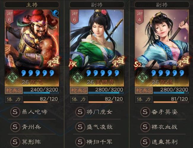 张姬最厉害三个阵容图标