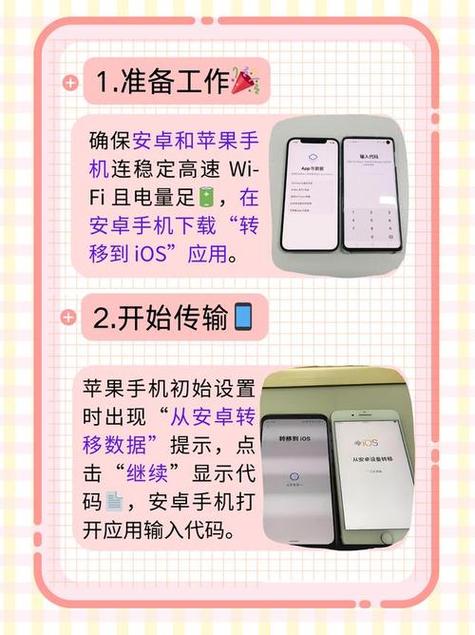 iphone手机怎么转屏幕