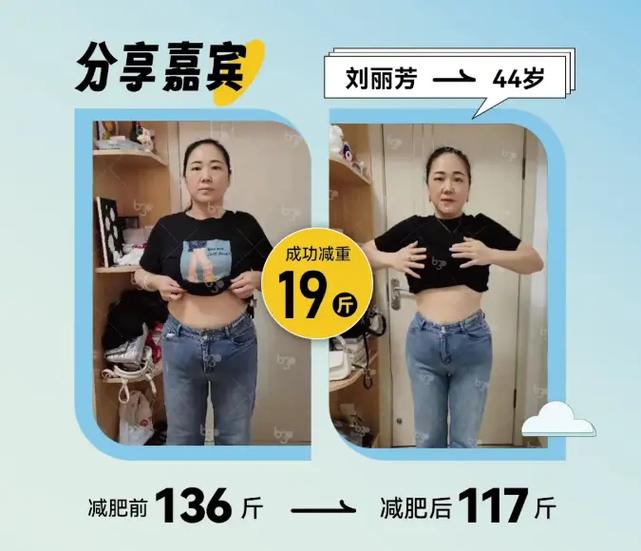 刺激胖子减肥的图片缩略图