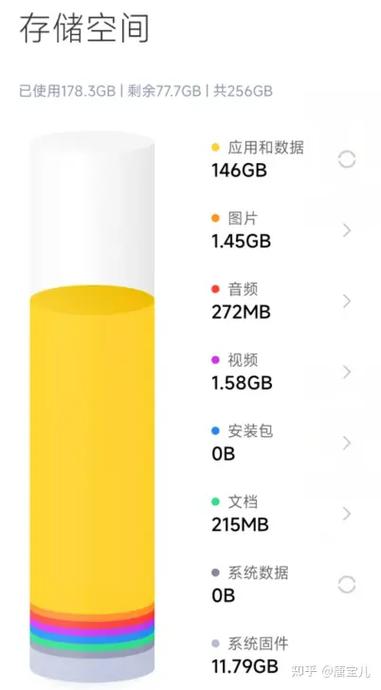 为什么相册占内存很大图标