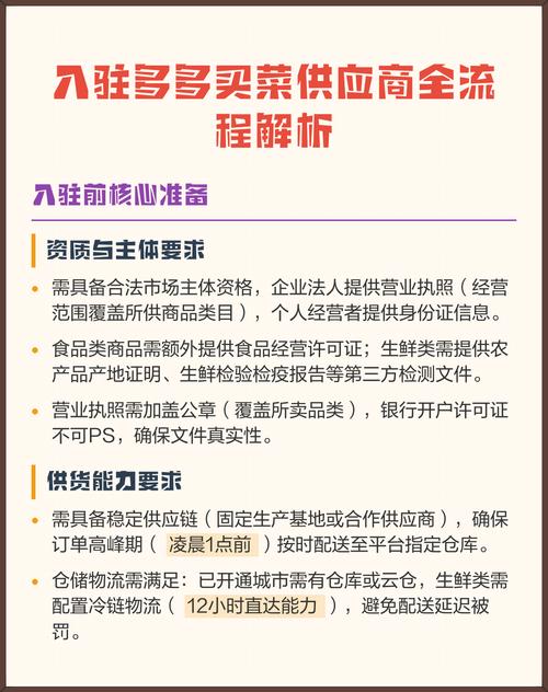 怎么找到多多买菜的供货商