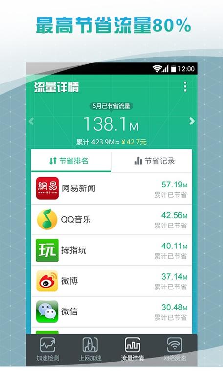 提高游戏流畅度的软件