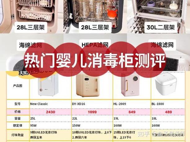 消毒柜上下层使用方法图标