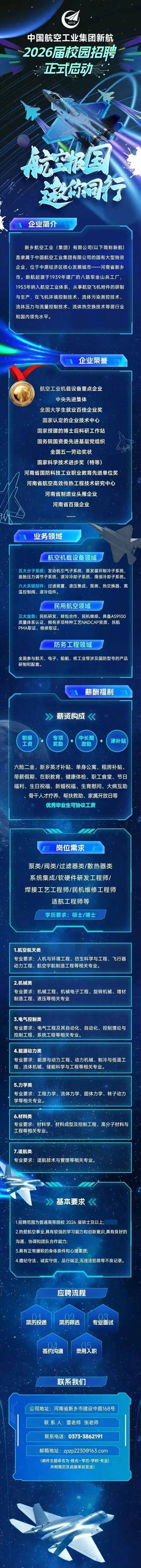 新航招聘