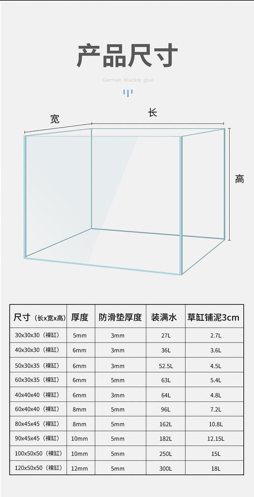 yee鱼缸属于什么档次图标