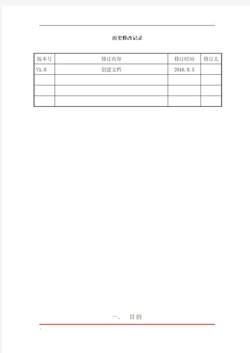 项目版本号是什么意思