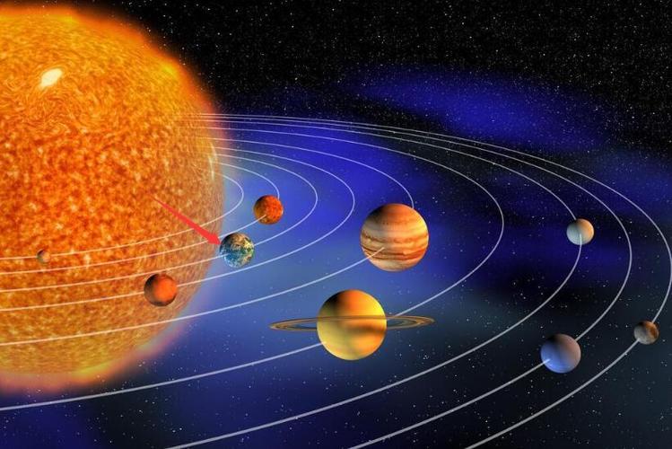 一个太阳多少个地球