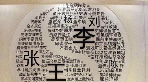 对方说免贵姓怎么回答他游戏截图