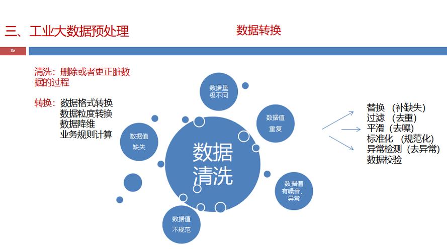 大数据处理任务