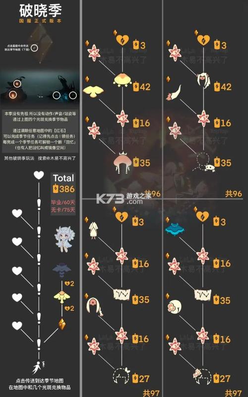 sky光遇北觅免资格版游戏介绍
