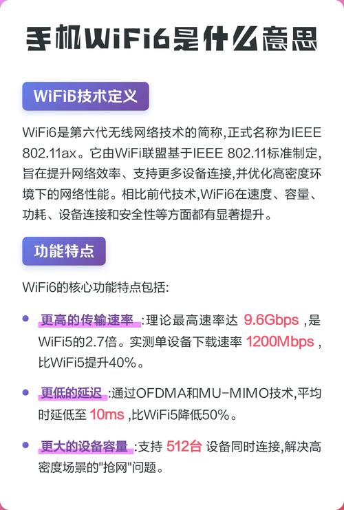 手机wifi6是什么