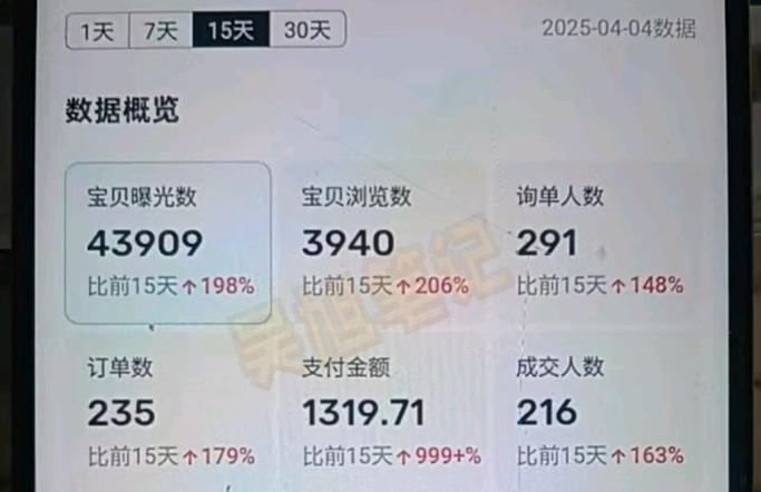 闲鱼卖游戏账号有保障吗