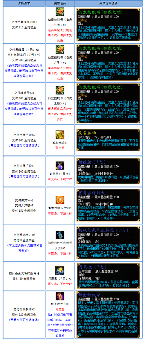 蜀门手游礼包17173
