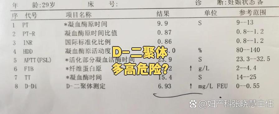 二聚体检查是什么