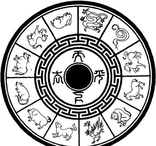 十二生肖谁能称宝